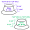 Diagrams with dimensions of hats. See description for text version.